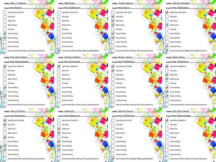 Screenshot Placeholder: Examples of the automated chest cards generated by the app